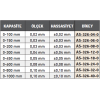 ASİMETO - Dijital Doğrusal Cetvel - Dikey