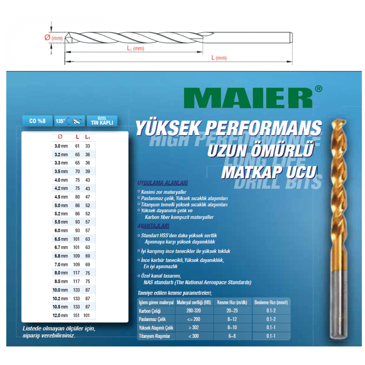  MAİER YÜKSEK PERFORMANS UZUN ÖMÜRLÜ MATKAP UÇLARI