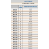 TEMAK - 462E OZ Pensler