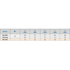 TEMAK - ISO Çektirme Civataları DIN 2080