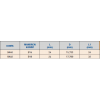 TEMAK - SK Mandren Malafaları