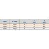 TEMAK - ISO Redüksiyon Çektirme Civatalı